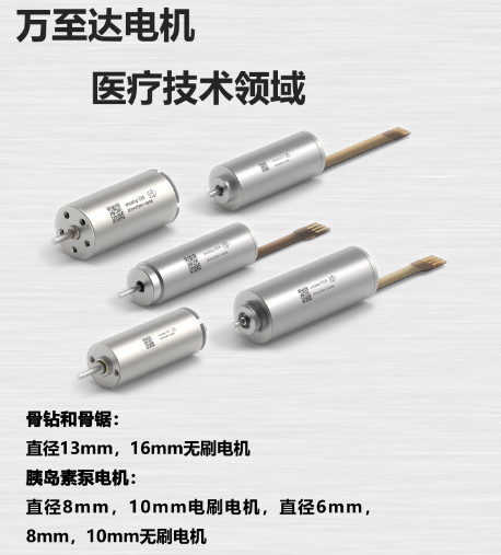 万至(zhi)达电机在医疗技术领域已(yi)能替代进口电机厂家