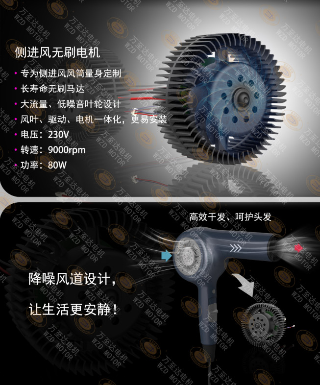 110000转超高速吹风(feng)机电机(ji)_电吹风电(dian)机定制(zhi)-万(wan)至达电(dian)机