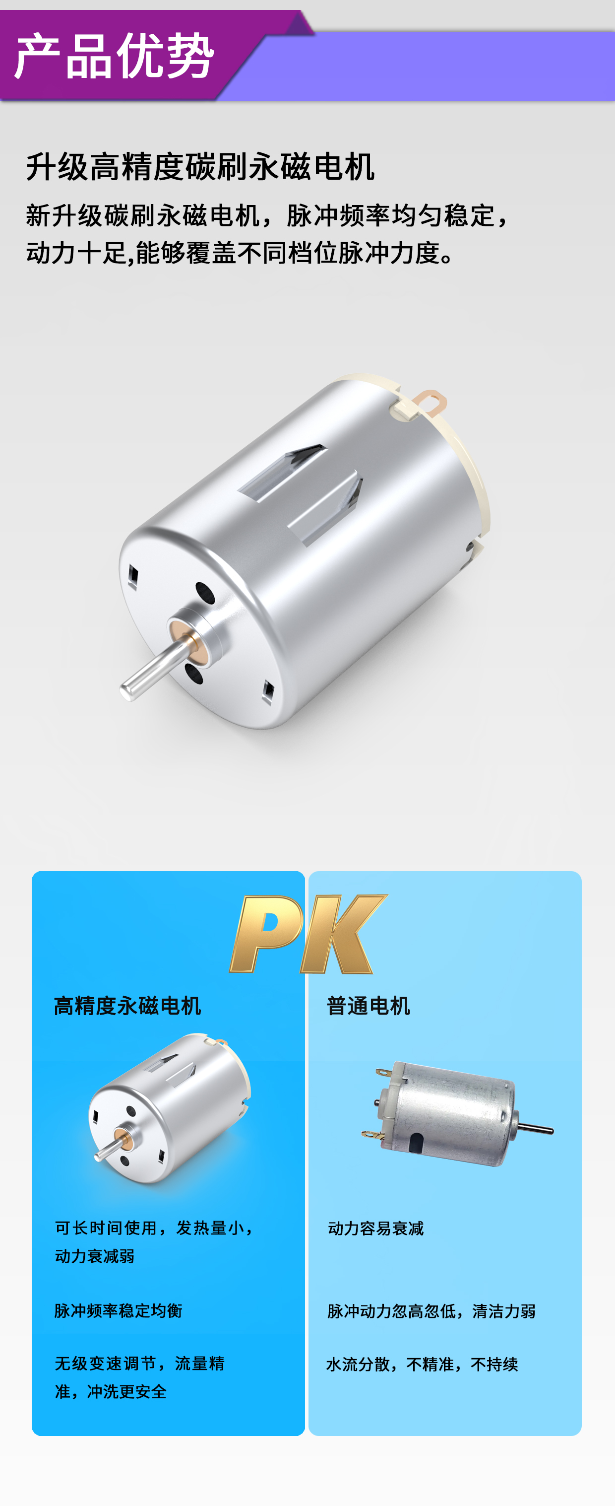 一次性(xing)医用电动脉冲冲洗器电机解决方案_医用冲洗系统泵电机-万至达电机(ji)