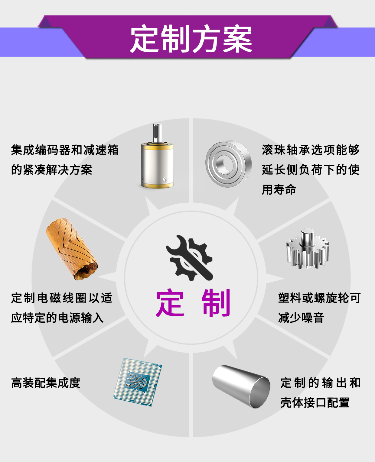 医(yi)疗输液泵电机_医(yi)用注射泵高精度电机解决方案-万(wan)至达电机