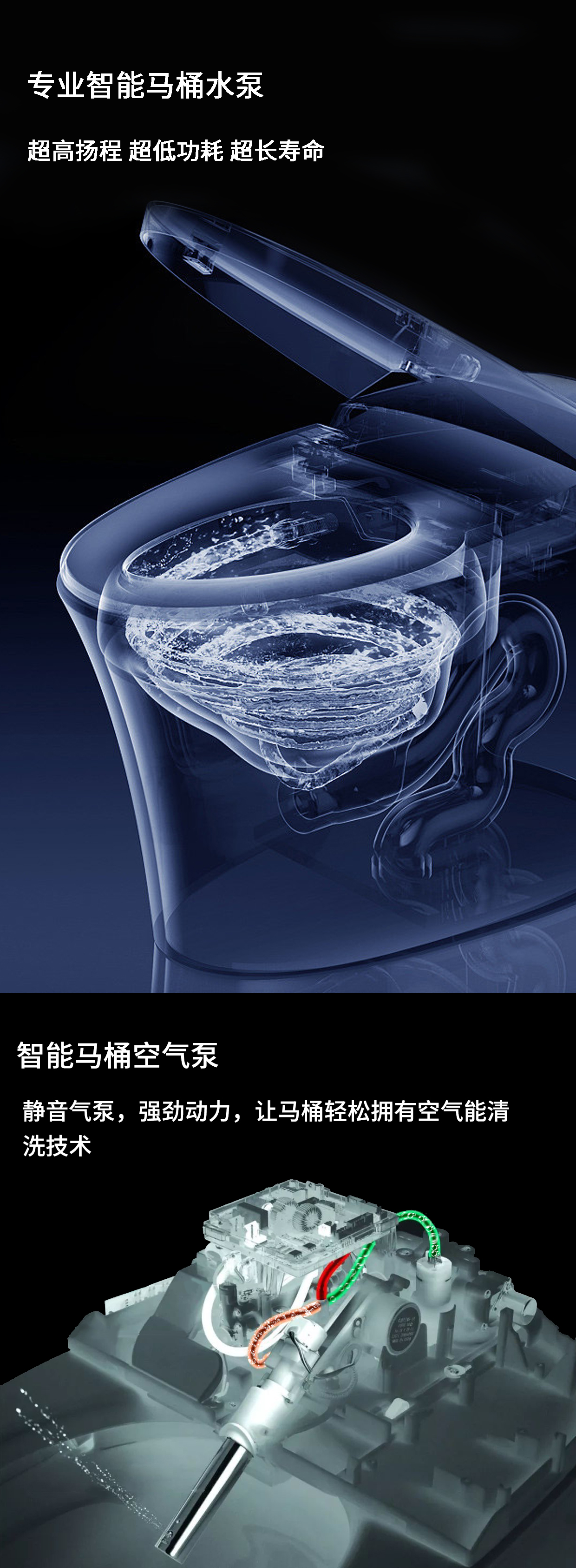 智能马桶电(dian)机_翻盖电机_冲水(shui)电机_伸缩电机_烘干风机-万至达电(dian)机