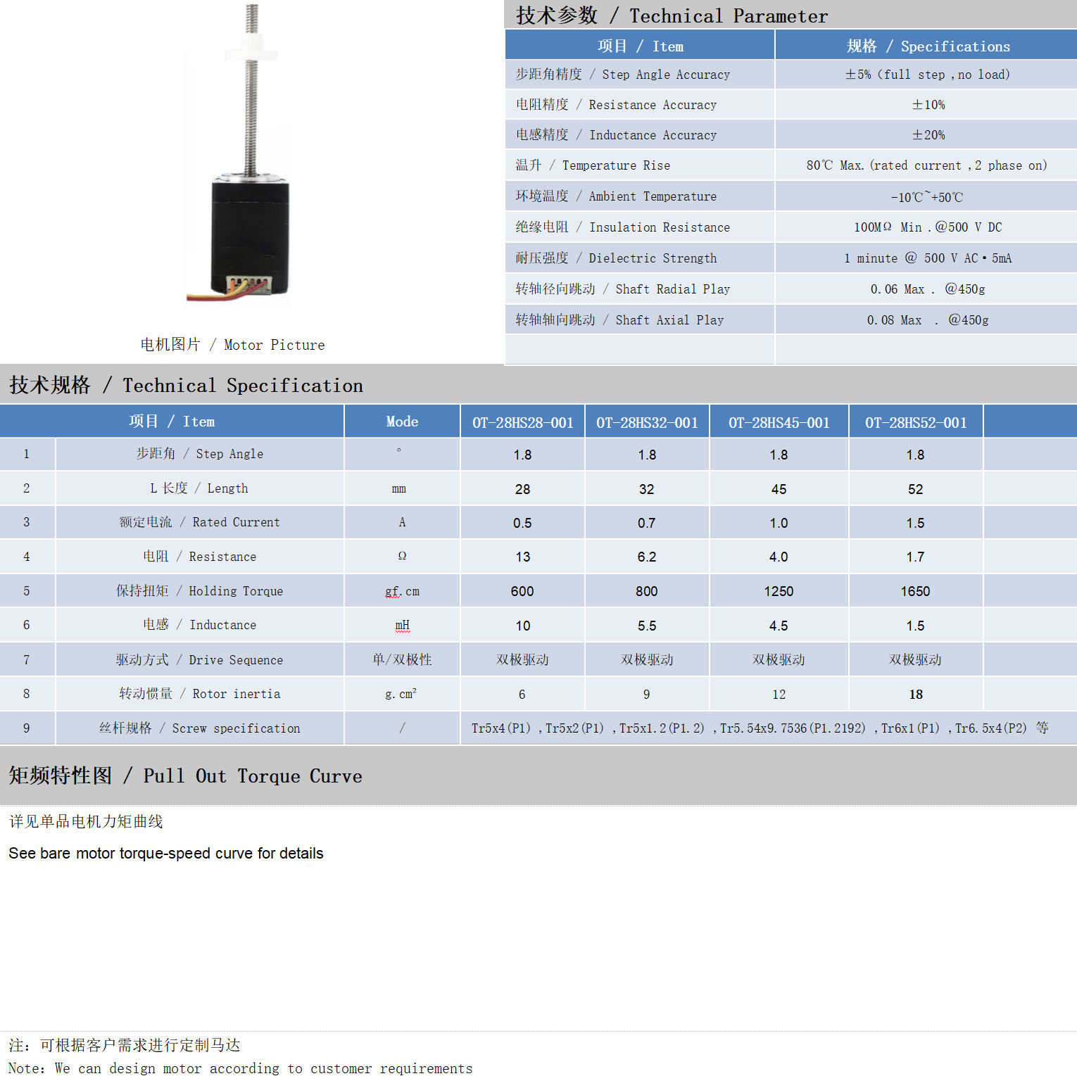 28系列丝杆电机技(ji)术参数