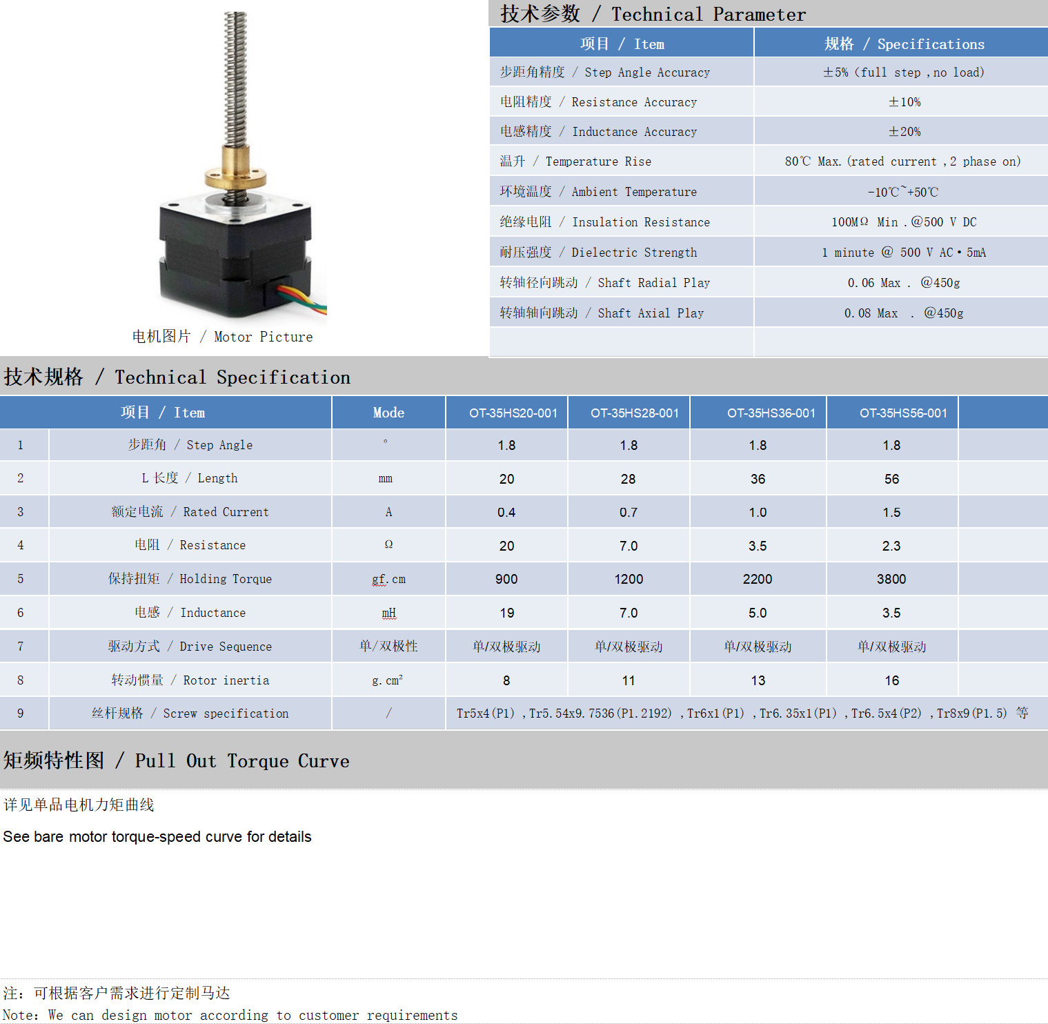 35系列丝(si)杆(gan)电机技术参数