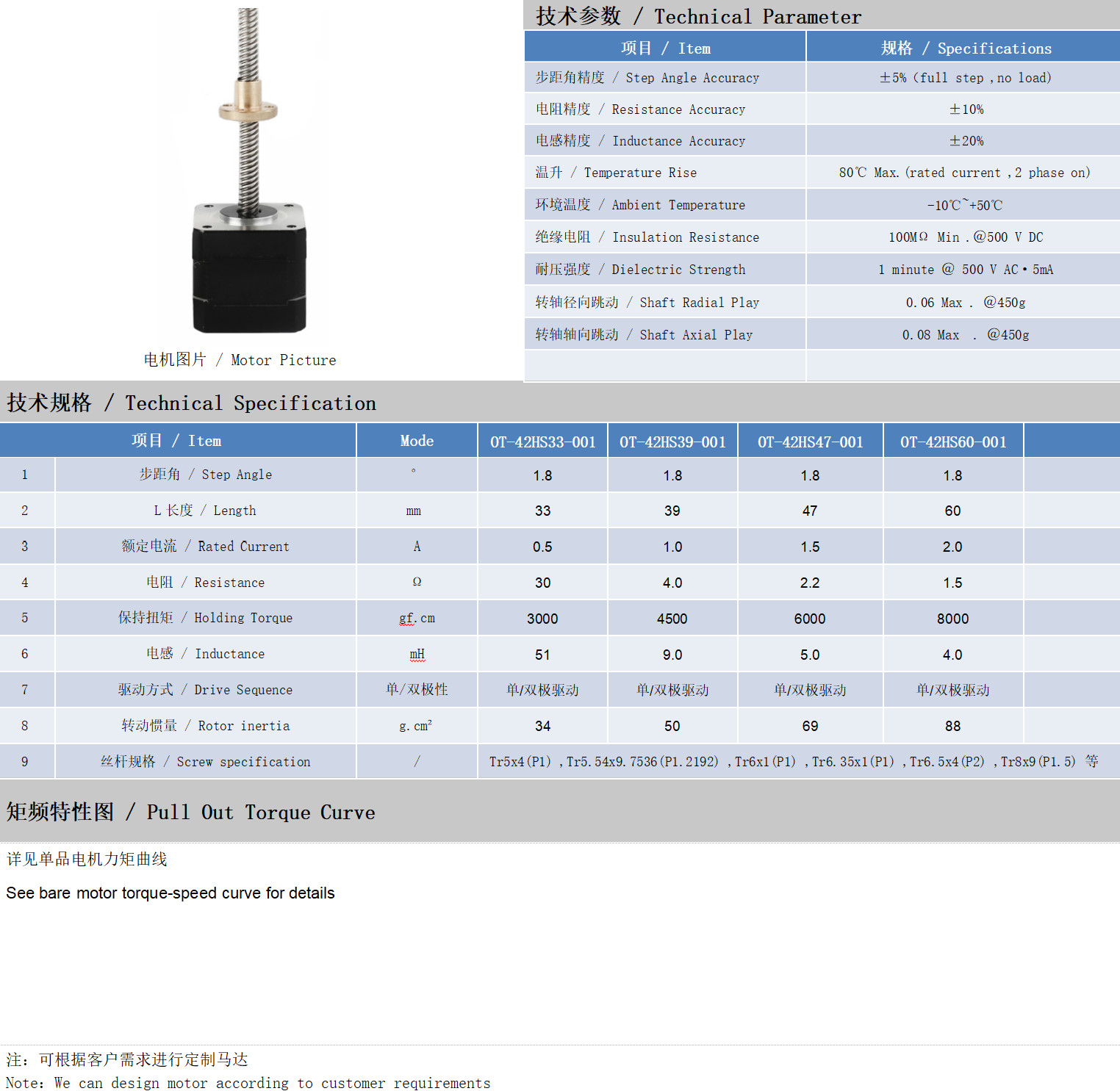 42系列丝(si)杆电机技术参数