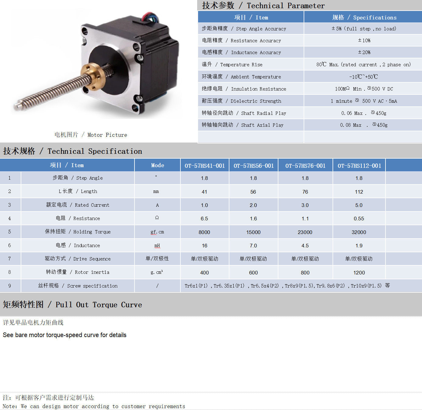 57系列丝杆(gan)电机技术参数