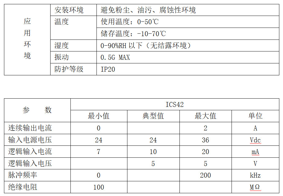 42系列一体机技术参数(shu)