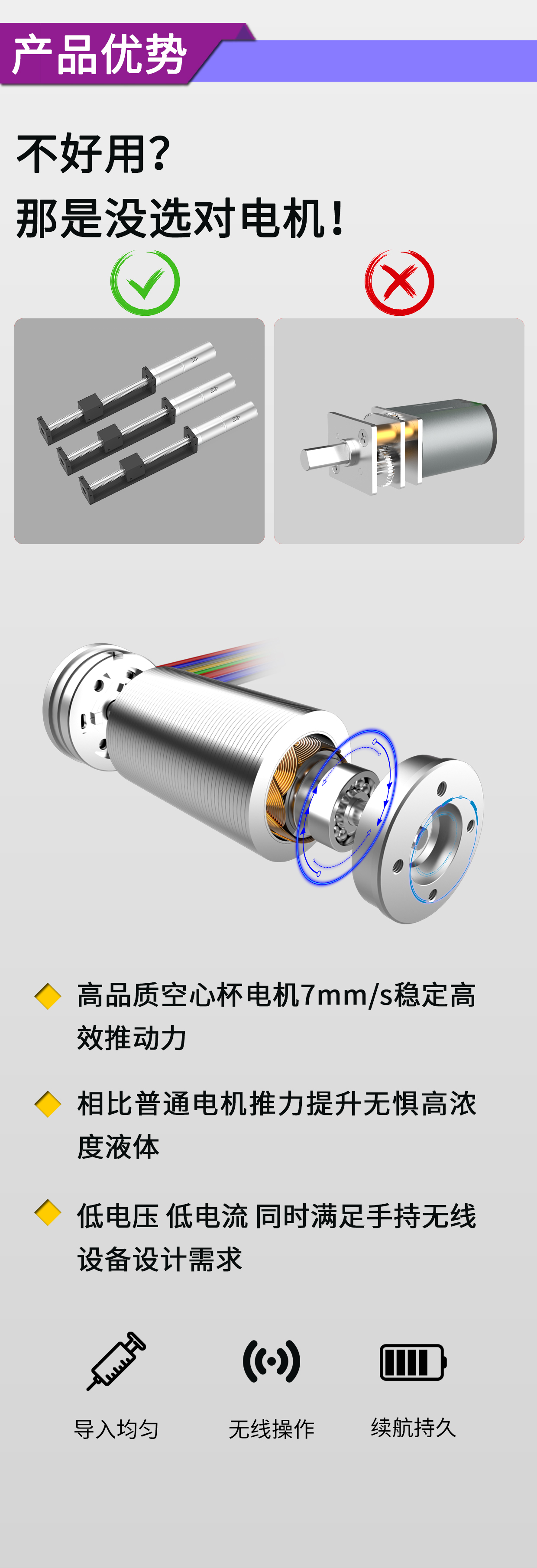 水光(guang)针(zhen)注射仪电机_水光导入仪手柄推进电机解决方案(an)-万至达电机