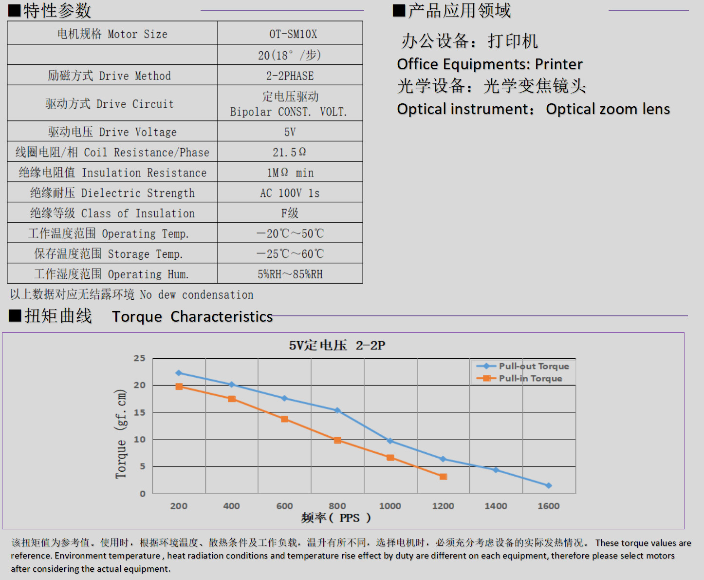 10mm微型(xing)步进电机_打印机电机_光学(xue)变焦镜头电机-万至达电机